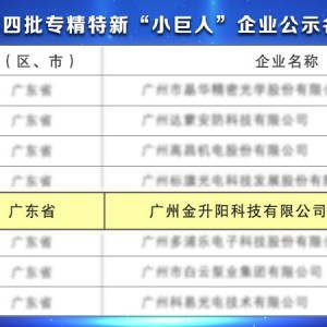 金升阳荣获国家级专精特新“小巨人”称号